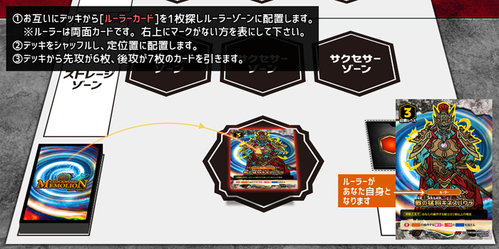 ルール1