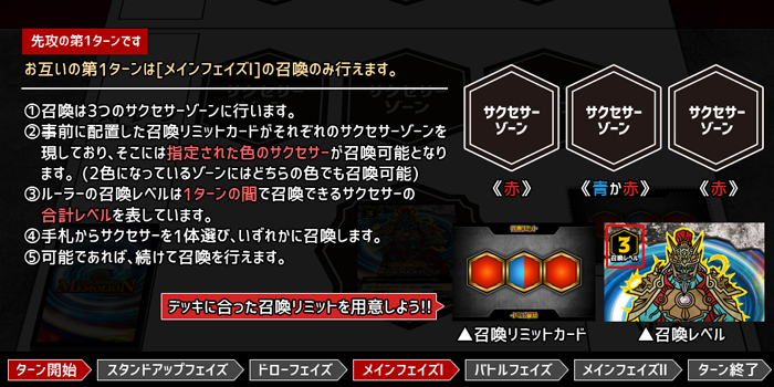 ルール1